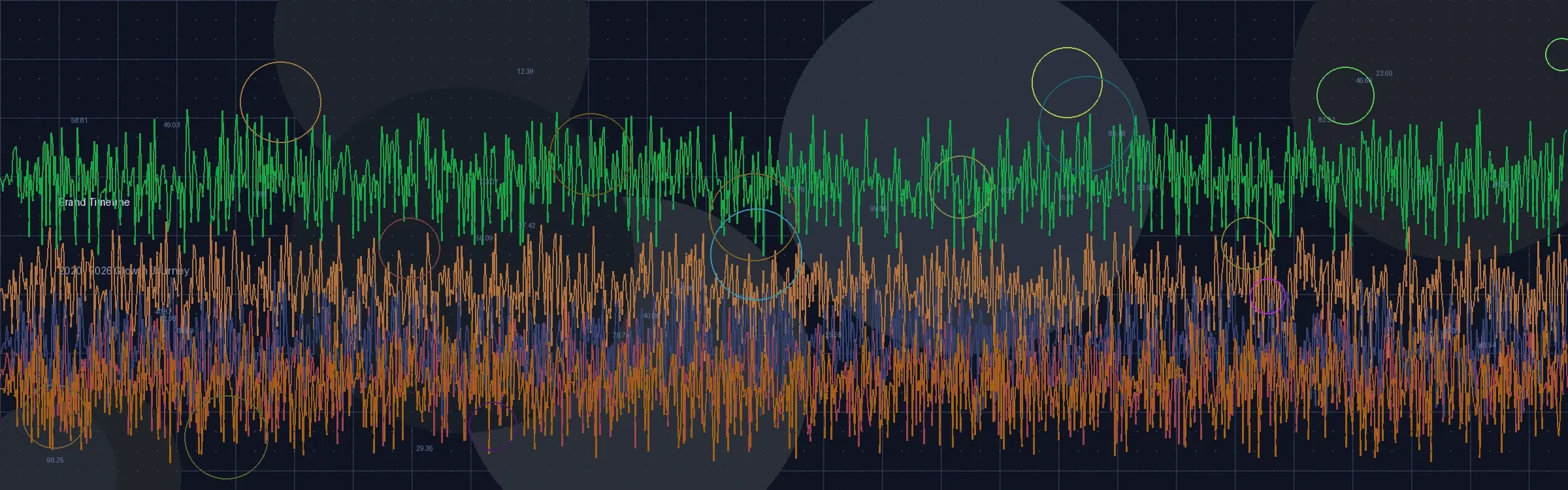 福彩快乐八策略实验室发展历程时间轴