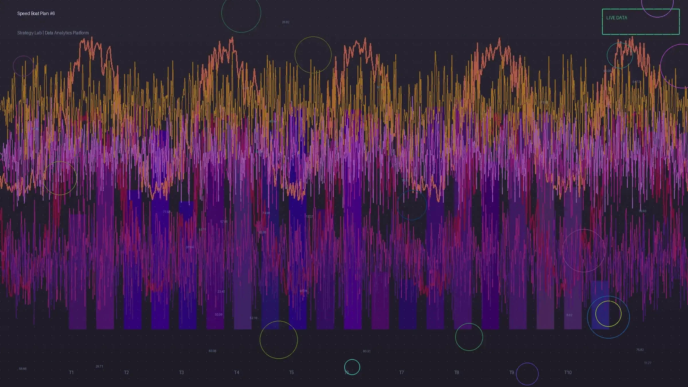 飞艇波动率聚集GARCH模型