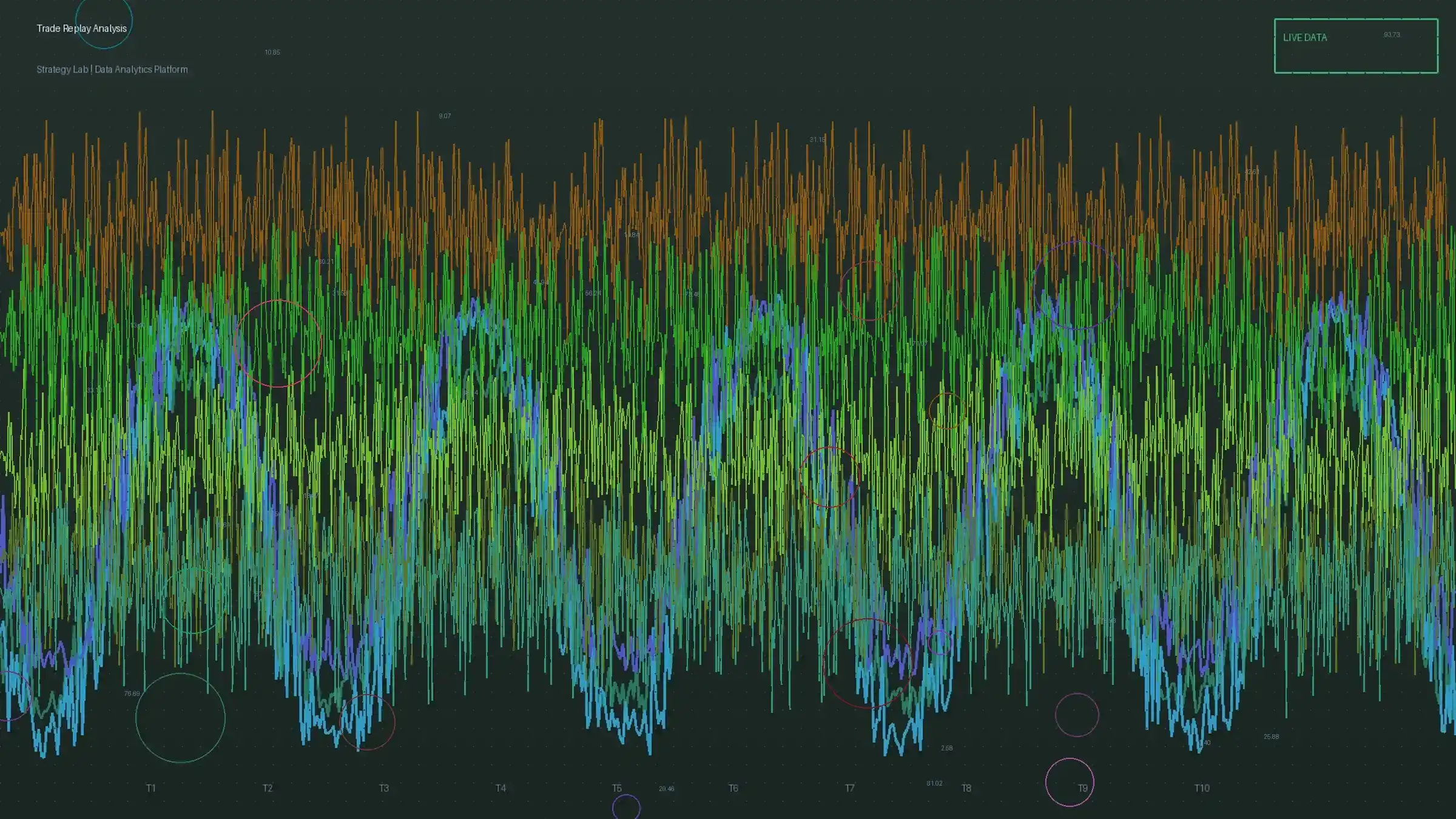 福彩快乐八实战复盘对比分析图