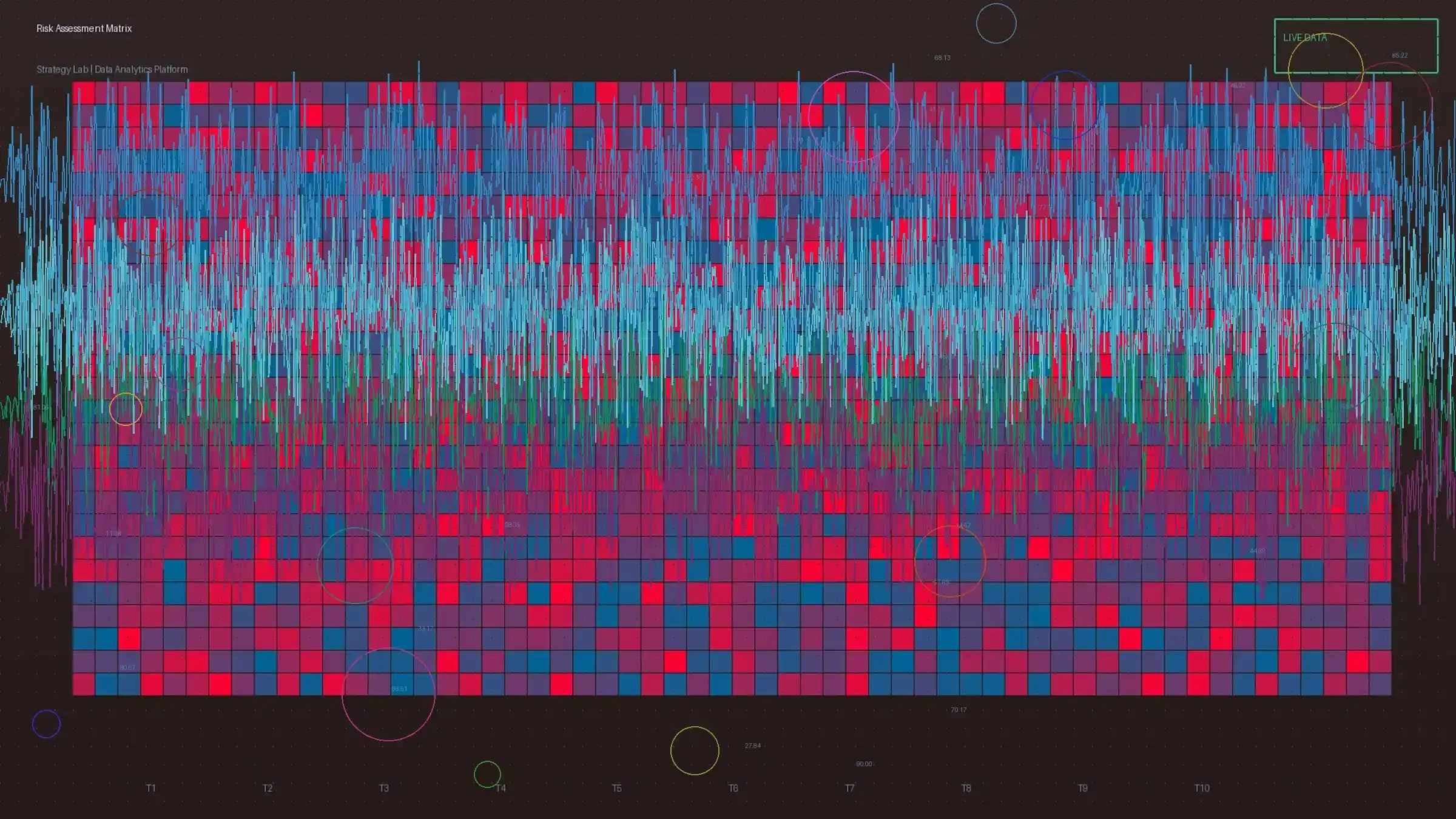 福彩快乐八风险矩阵热力图分析